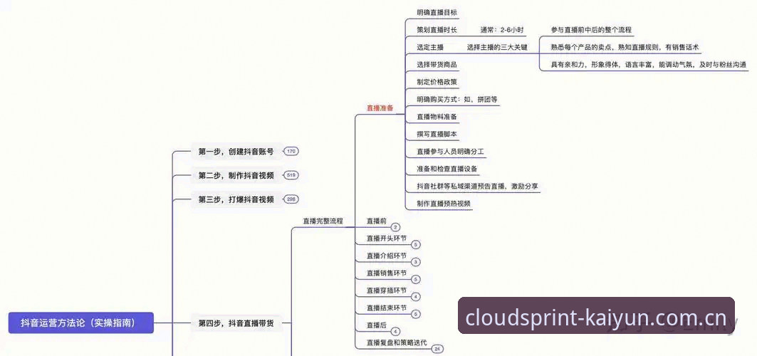 开云体育平台深度评测：从下载到使用的完整指南与实操分析
