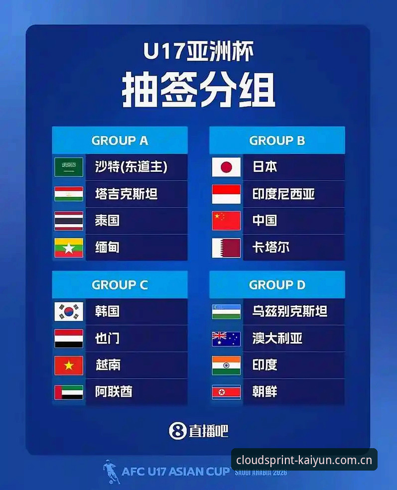 U17世界杯抽签vs现实挑战：中国足球青训的突围之路
